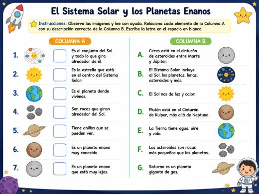 El Sistema Solar y los Planetas Enanos