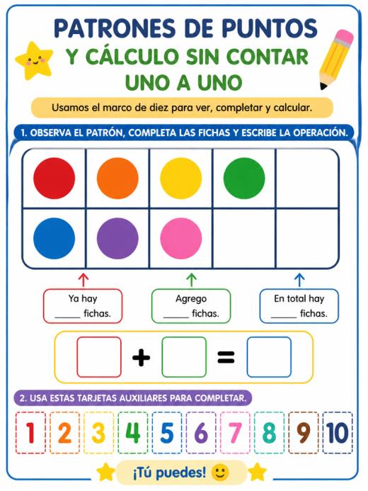 Patrones de puntos y cálculo sin contar uno a uno