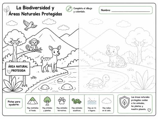 La Biodiversidad y Áreas Naturales Protegidas