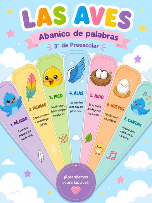 Las aves