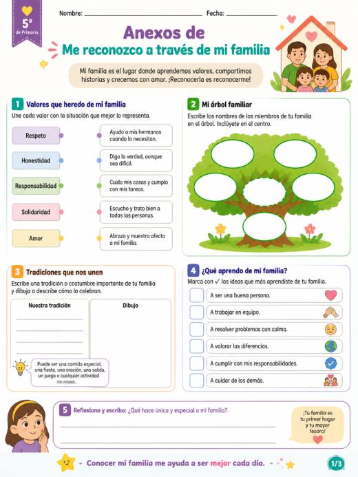 Anexos de Me reconozco a través de mi familia (5° de Primaria)