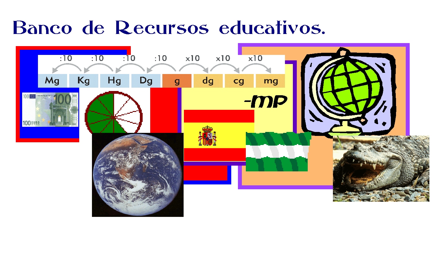 Resolución de problemas