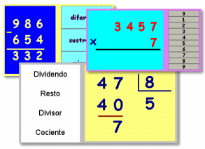 Matemáticas para el 2º Ciclo de Primaria