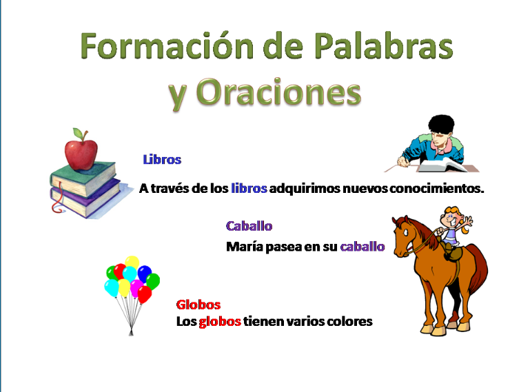 Formación de palabras