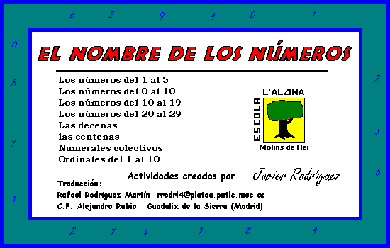 El nombre de los números