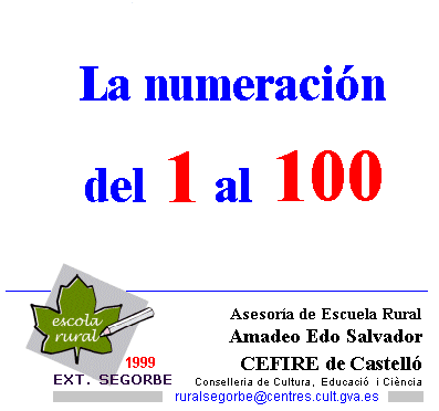 La numeración del 1 al 100