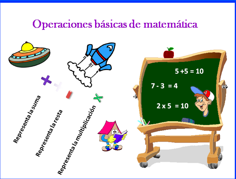 Sumas, restas y multiplicacion