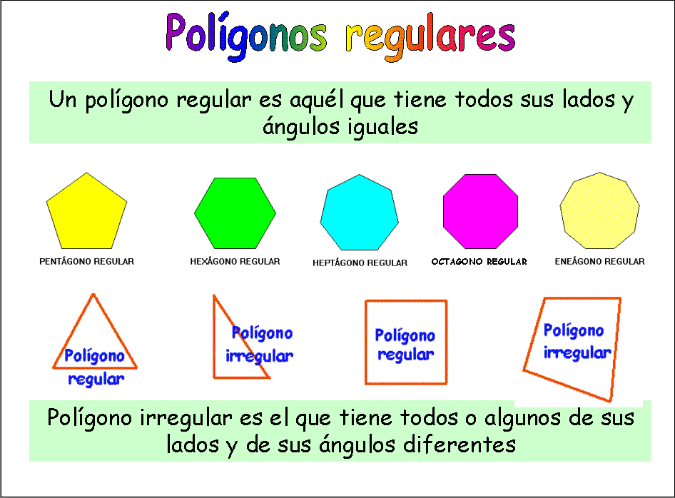 Polígonos