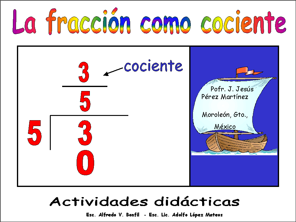 La fracción como cociente