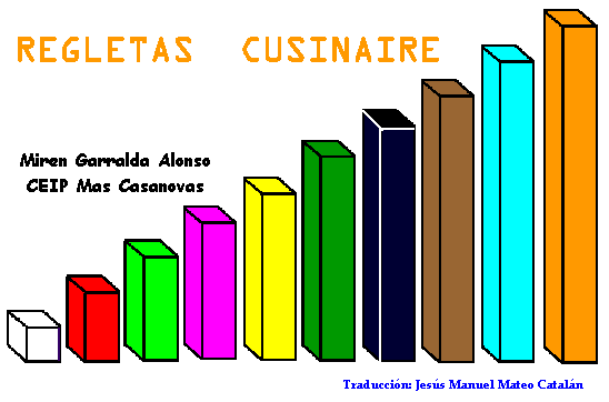 Regletas de Cuisenaire