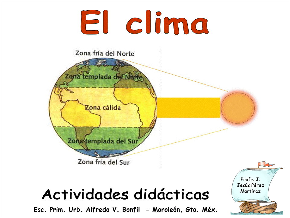 Clima