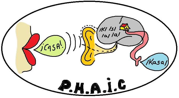 Programa de habilitación auditiva "PHAIC"