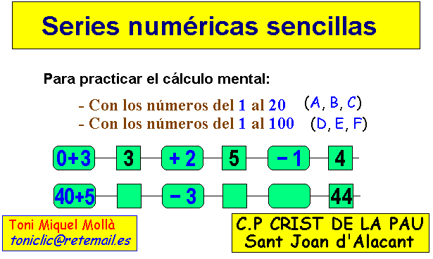 Series de cálculo series más sencillas, indicadas para primer ciclo.
